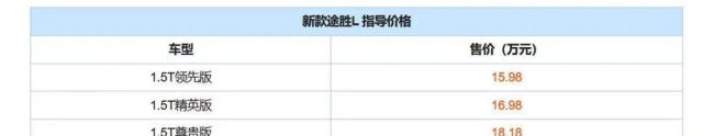 新款途胜L降价2000元上市，外观焕然一新，内饰高级感爆棚？