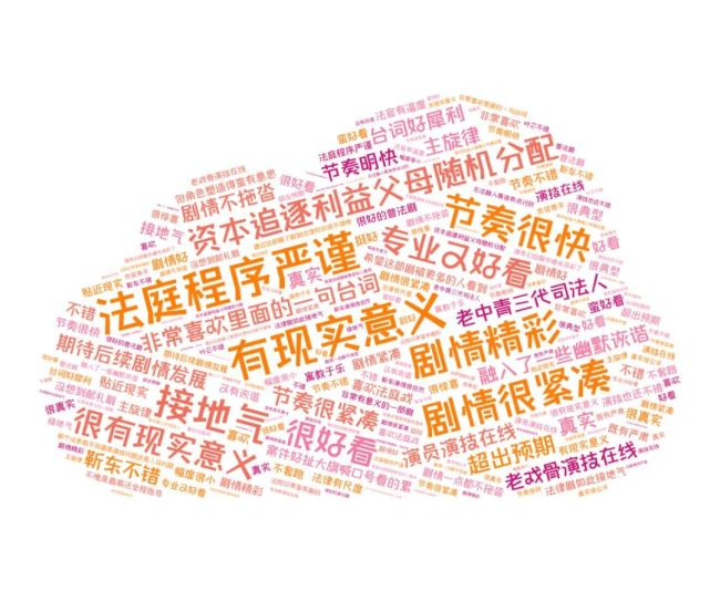 “金秋爆款”喜迎大结局| 这是我们的《底线》