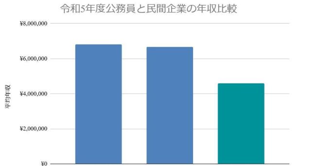 日本公务员频频醉酒失误 铁饭碗不再香