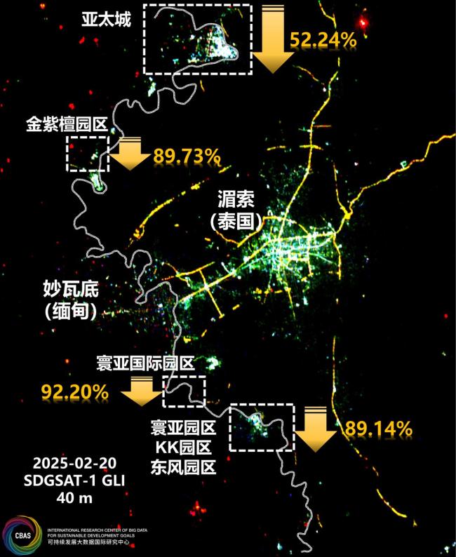 卫星图显示妙瓦底部分电诈园区夜间黯淡 断电措施见效