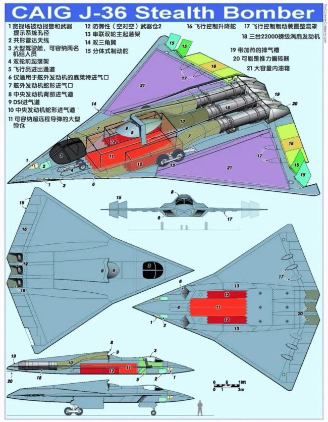 美军承认中国确实有六代机 美上将：麻烦大了！