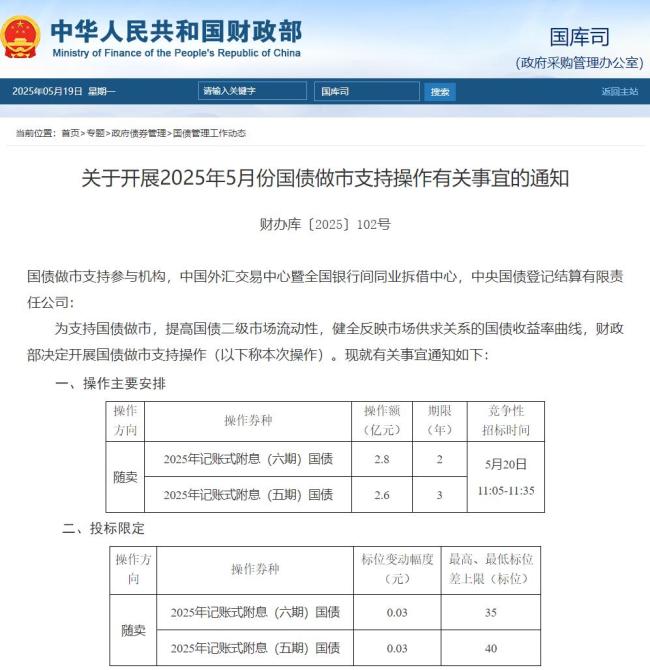 財(cái)政部宣布開展國債做市支持操作 提升市場流動(dòng)性