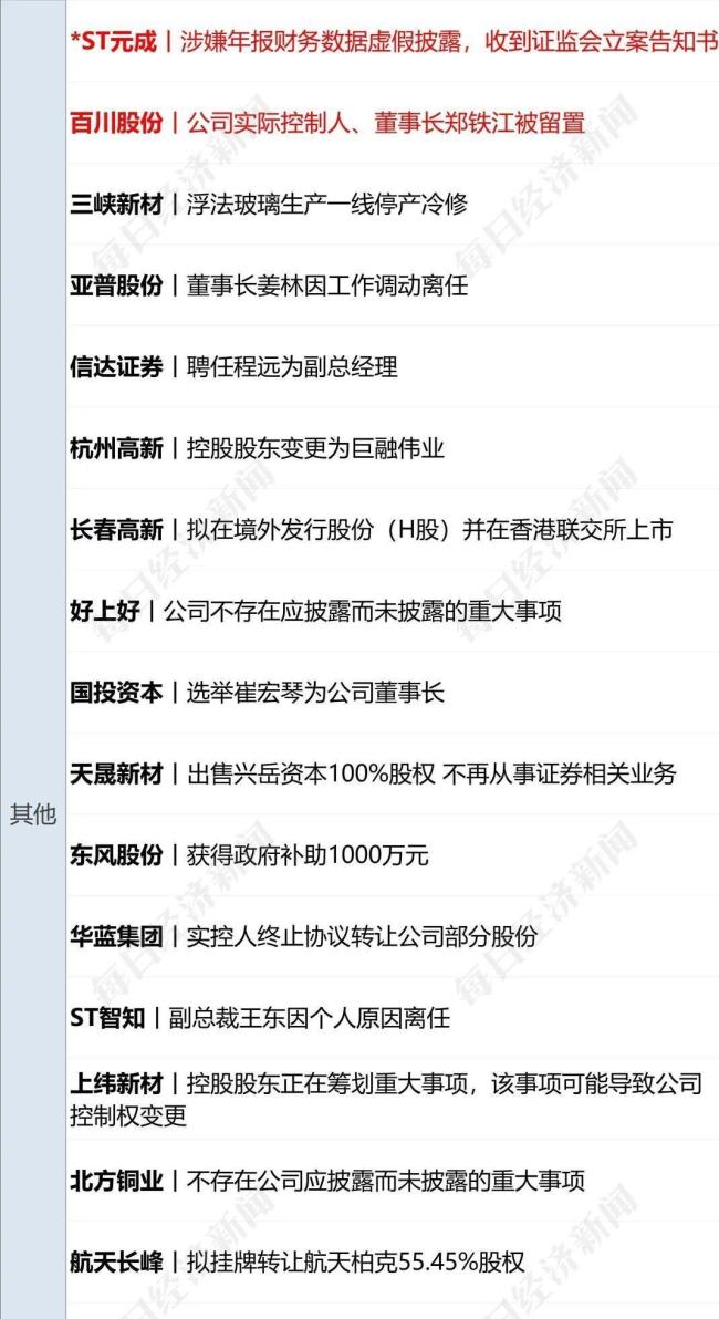 特朗普税改法案通过、非农超预期，7条重磅消息速览 副总统关键一票定乾坤