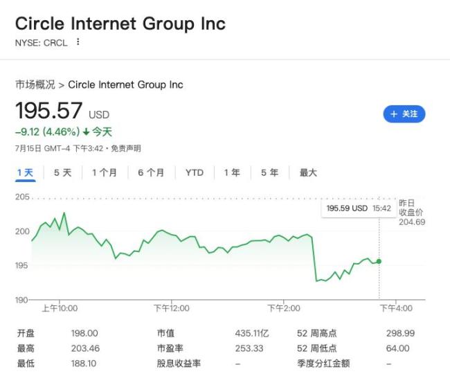 共和党议员反水！特朗普支持的加密监管法案遭遇重大挫败，众议院表决失败 加密行业受挫