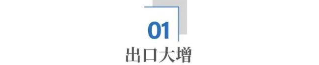 中国变压器出口“杀疯”了吗 全球供应危机下的崛起