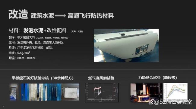 民企造出高超音速导弹意味啥 中国军工展现新实力