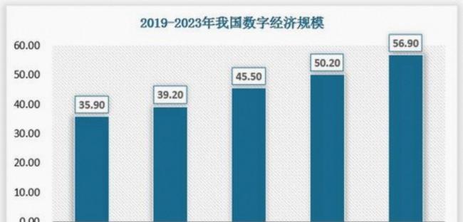 美媒：中国成全球资金避风港 外资持续涌入