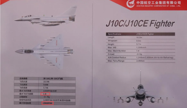 巴空军引进歼10c中国高端军机出口的一次重大突破