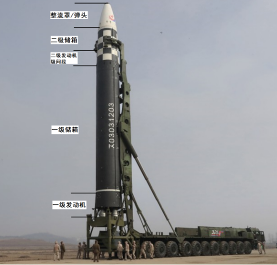 "火星炮-17"导弹的基本结构推测图源:萌虎鲸