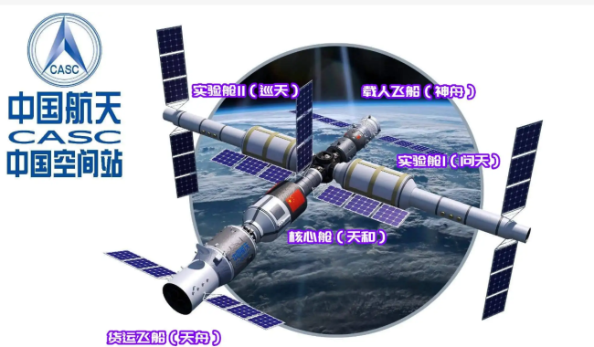 梦天实验舱运抵文昌航天发射场 发射场设施设备状态良好
