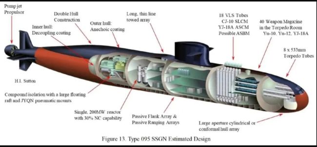 美媒：095核潜艇即将完工，配鹰击21专打航母，静音泵推媲美俄潜艇