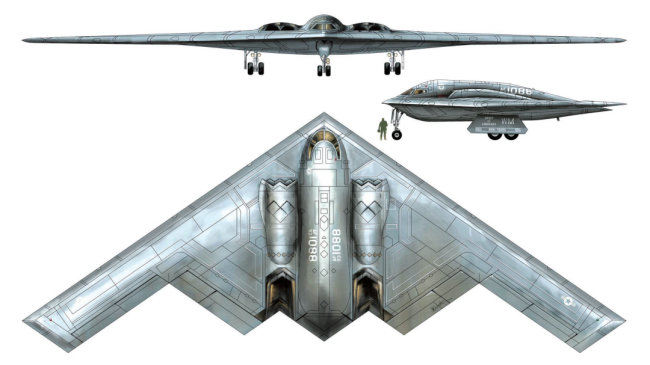 轰-20采用飞翼布局是模仿B-2吗？
