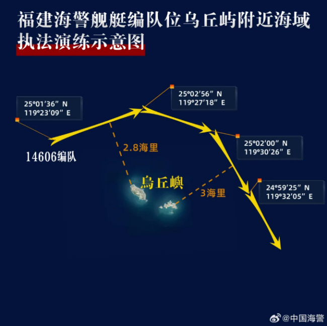 最近2.8海里！福建海警为何“盯上”了台湾这两个岛