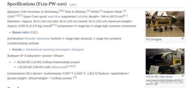 美F119发动机“造假”？纯属段子