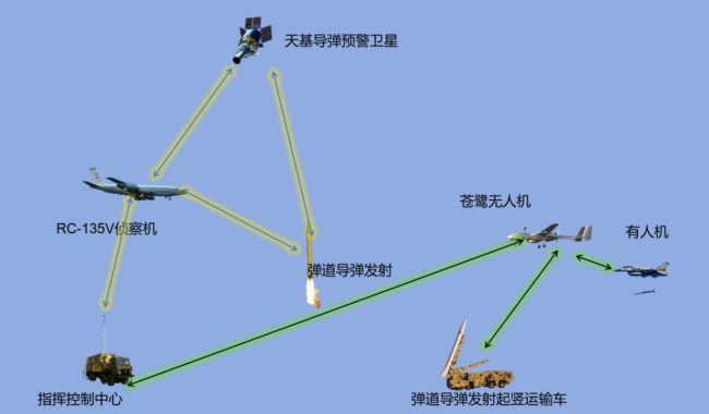 全网最全数字分析：以伊消耗战，谁会先扛不住？
