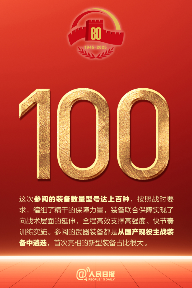 一组数字回顾九三盛大阅兵！