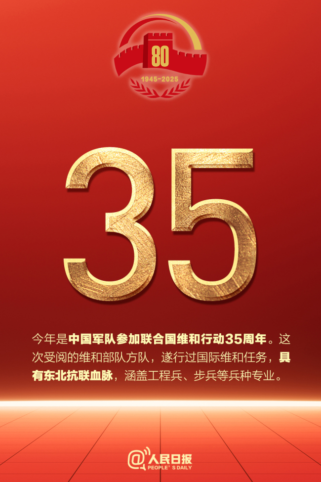 一组数字回顾九三盛大阅兵！