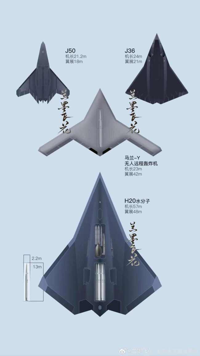 中国巨型隐身无人机试飞传递何信号 战略转型新步伐