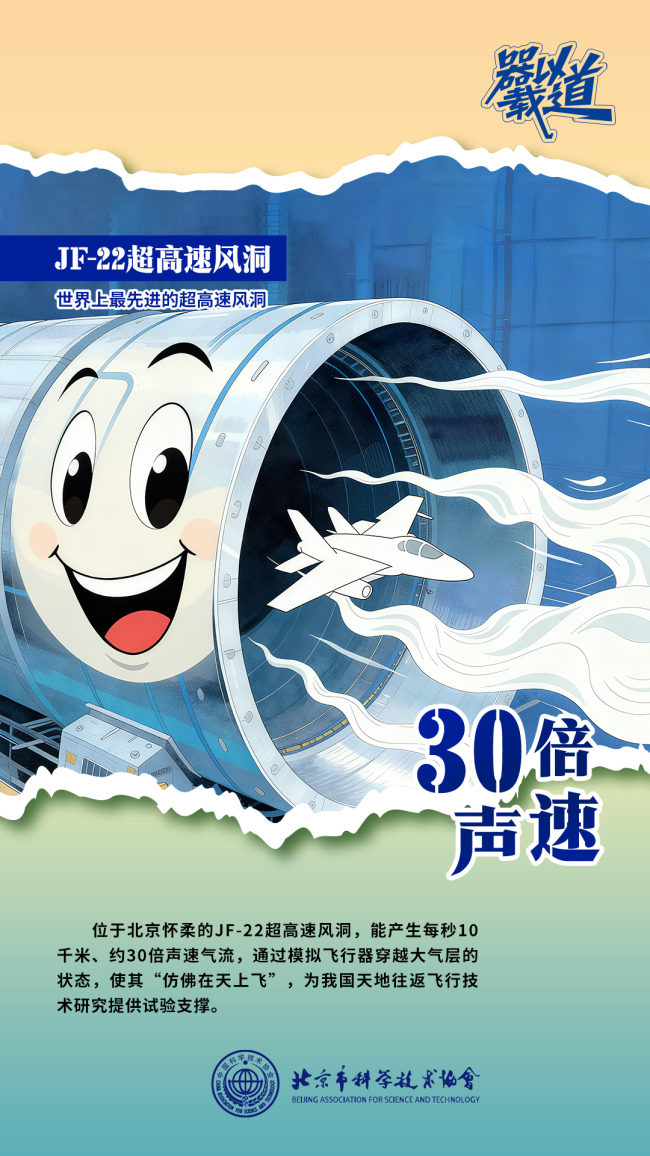 JF-22超高速风洞坐落于怀柔科学城 飞行器的“天空考官”