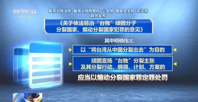 起底“台独”打手“八炯”“闽南狼”！