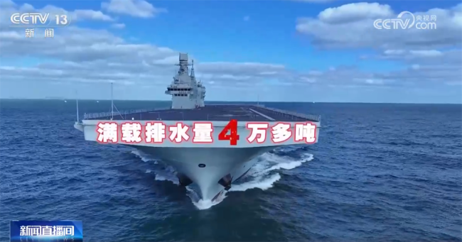 中国军工守祖国无忧护人民无恙!盘点近年来中国新亮相的武器装备