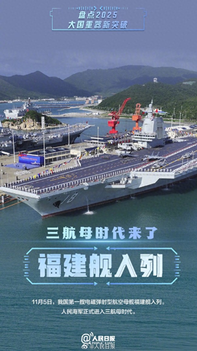 审视2025年超级大国最强大的时刻。审视令人震惊