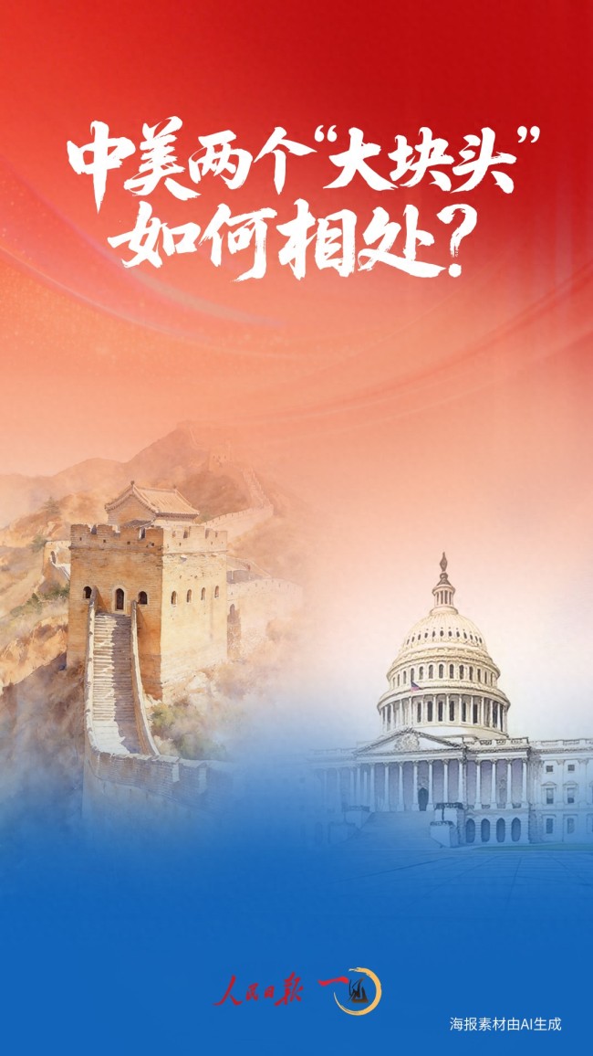 中美两个“大块头”如何相处？