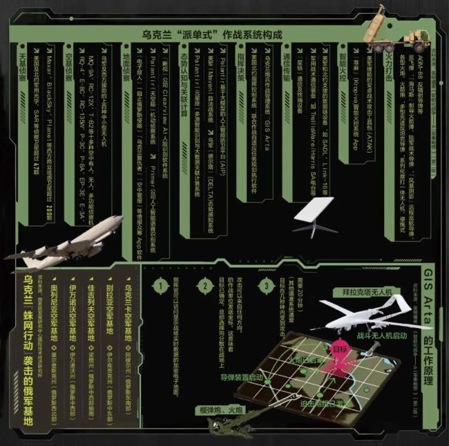 “现代版特洛伊木马”的搏杀来了
