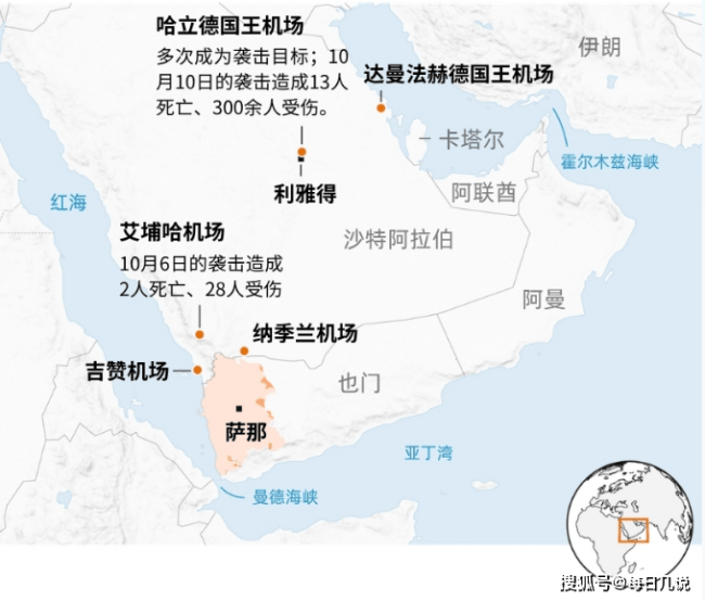 胡塞盯着沙特打，双方什么仇？