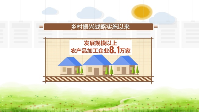 粮食连年丰收、村民收入倍数增长、环境设施大力提升……这样的乡村你动心吗？