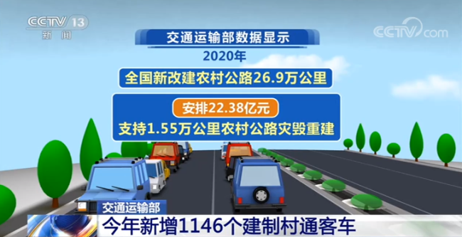 今年新增1146个建制村通客车 新改建农村公路26.9万公里
