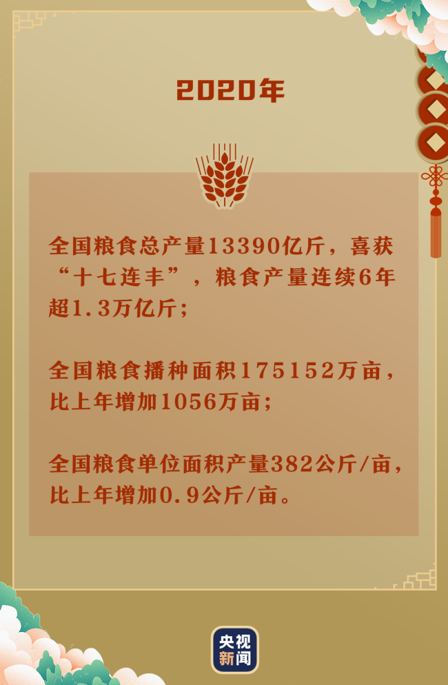 总书记带来幸福年丨农民笑了