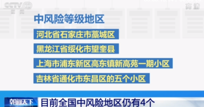 全国高风险区清零 中风险等级地区还有4个