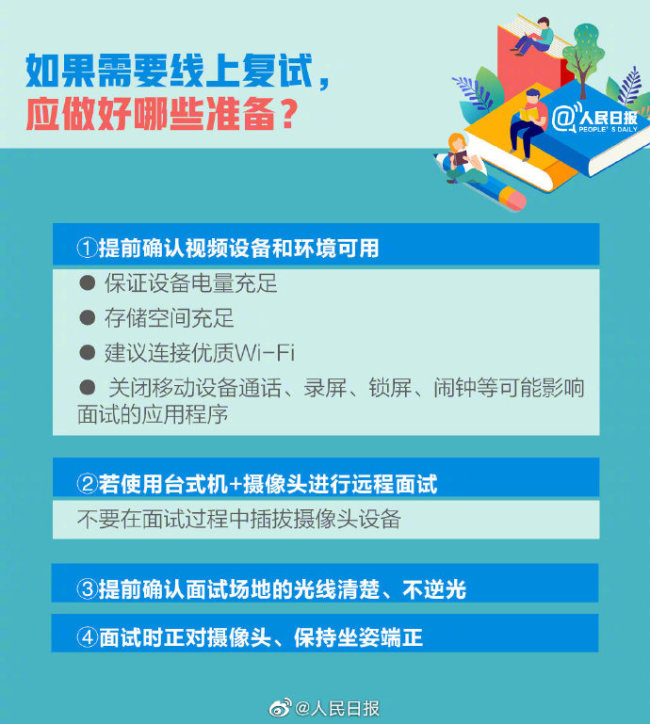 多地考研成绩陆续公布，这分考研查分时间表请收藏