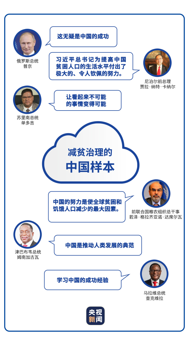 2018年农村贫困人口减少_农村贫困人口实现(3)