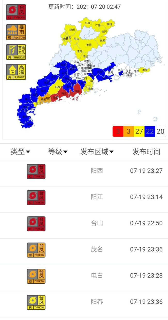 台风“查帕卡”加强 广东提升防风应急响应至III级
