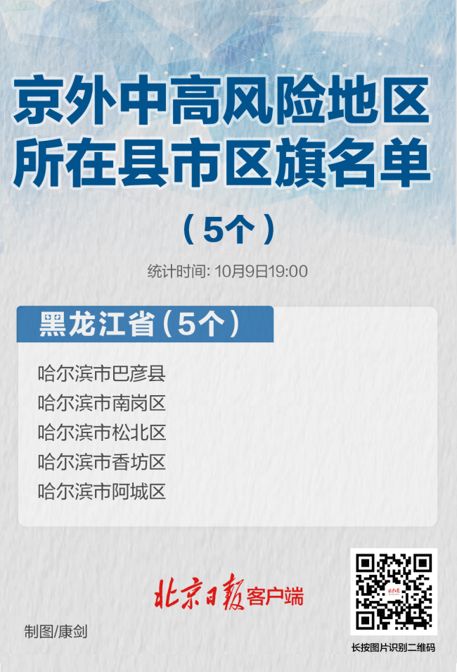 最新统计！暂缓进京的县市区降至5个，一图速览