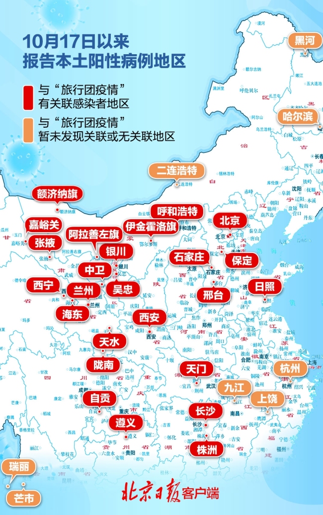 16天内全国报告本土感染超500个 最新关系图来了！