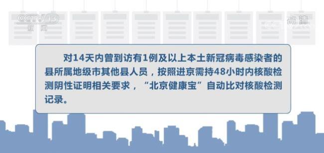 北京市召开新闻发布会回应市民关切的涉及进京5大问题