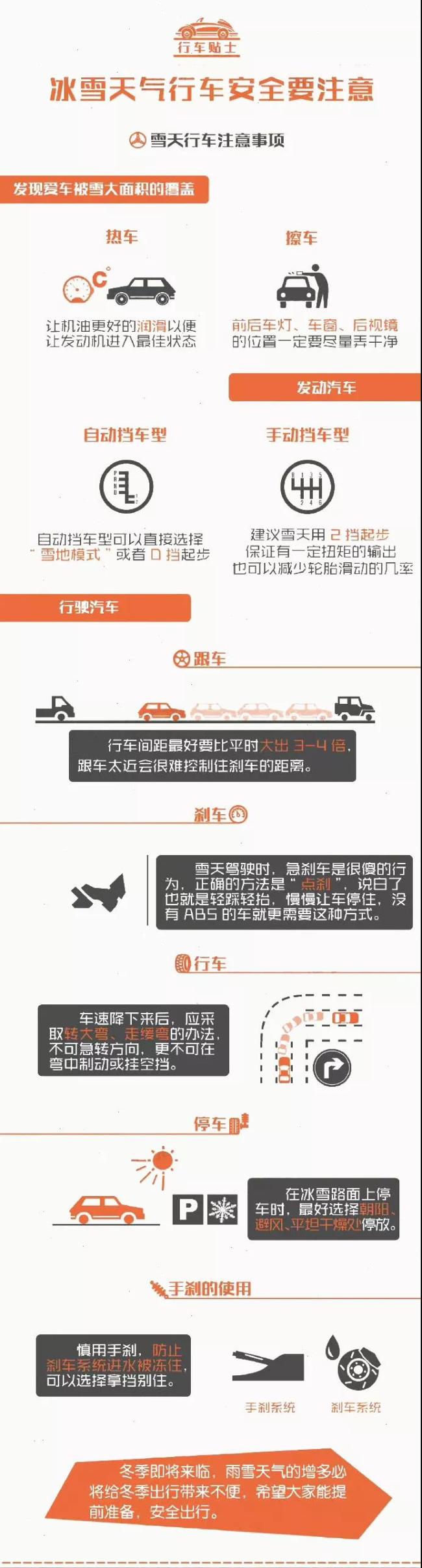 北京市交通委：建议市民朋友8日非必要不出行
