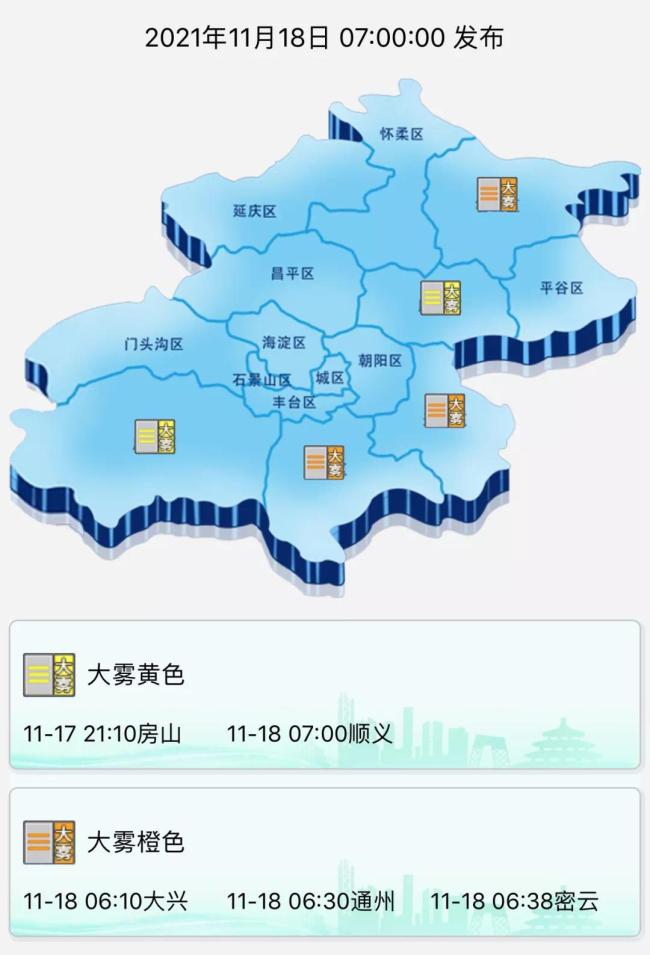 浓雾弥漫，北京多条高速公路封闭！