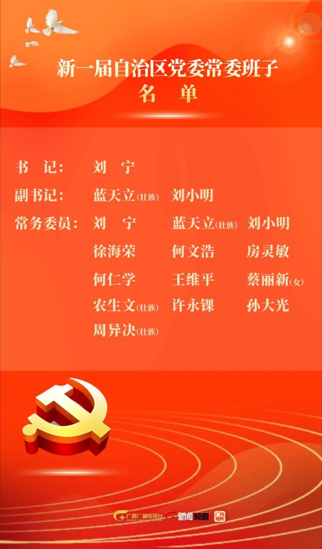 计划软件app推荐_刘宁当选广西壮族自治区党委书记