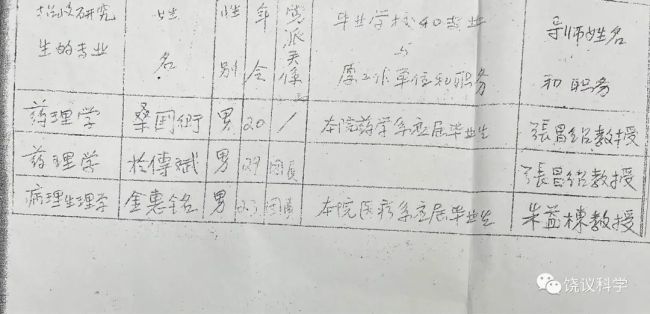 著名药理学家张安中逝世 饶毅发文悼念
