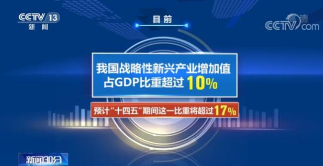 国家统计局：11月份我国高技术和装备制造业增势良好 创新引领作用明显