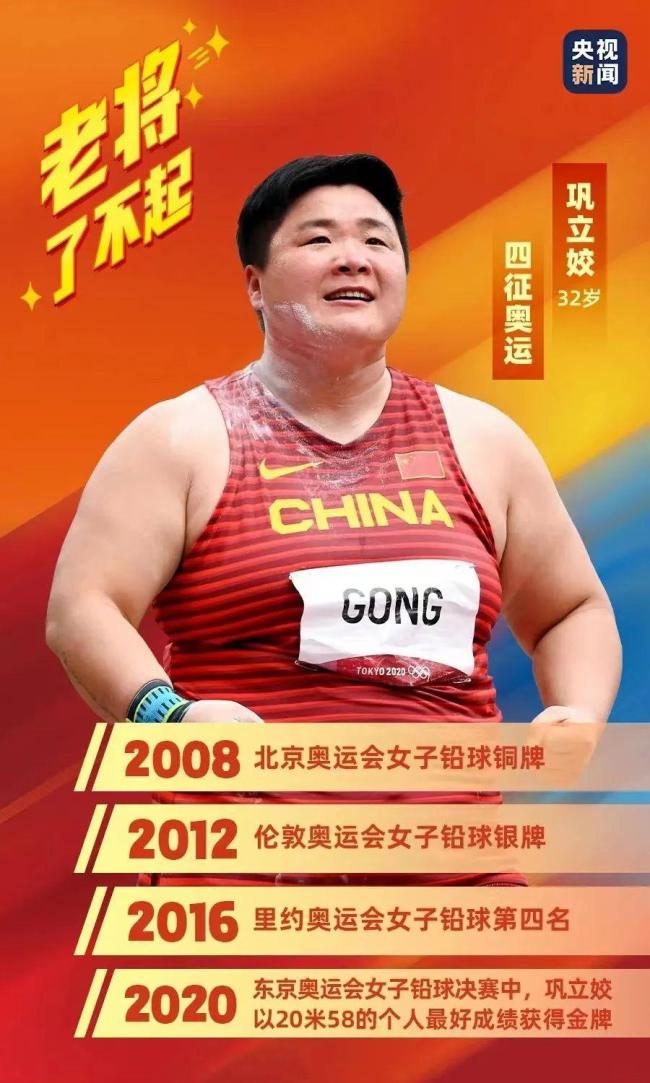 中国UP丨巩立姣：用11年赢得23厘米的进步 它给了我向上的力量
