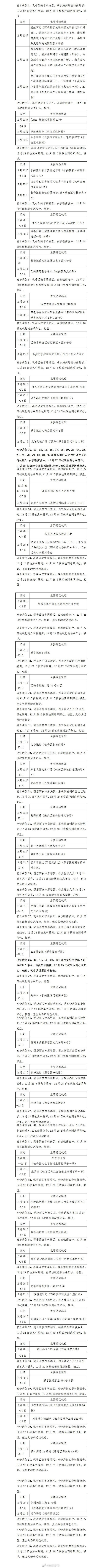 北京本土确诊+3，8月15日以来多人在返京途中感染 - ICECasino - 菲律宾论坛 百度热点快讯