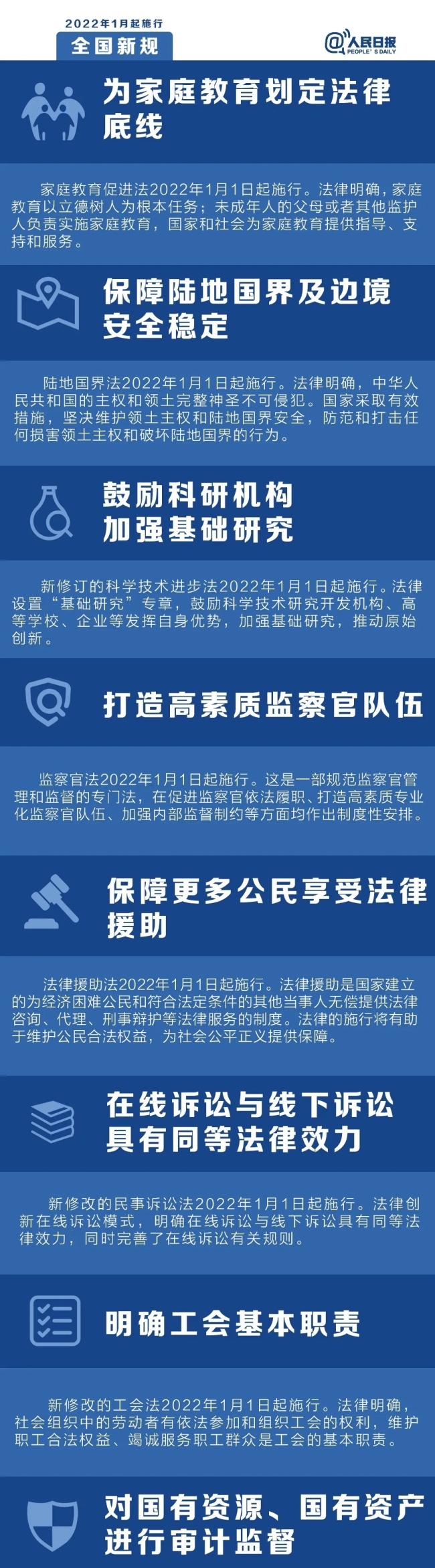 明天起，这些新规将影响你的生活
