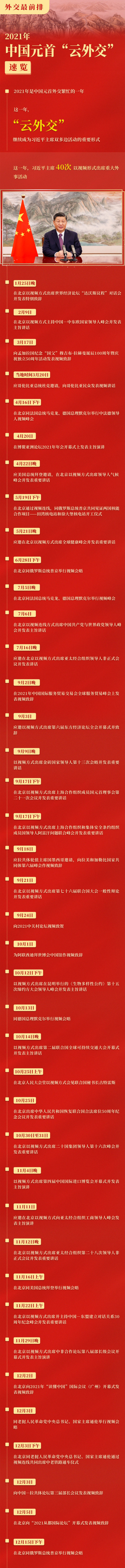 外交最前排 | 2021年中国元首“云外交”速览