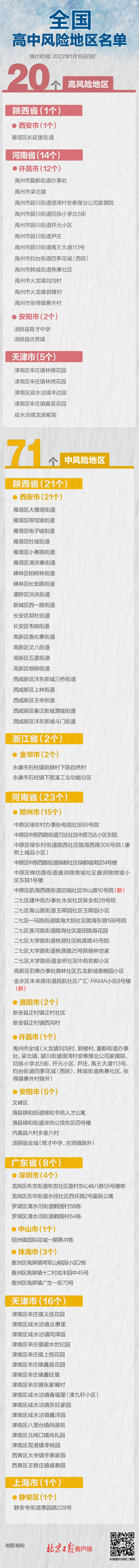 受台风影响广东多地客运停运 1600多公交班次取消 - Baidu Search - Peraplay.Org 百度热点快讯