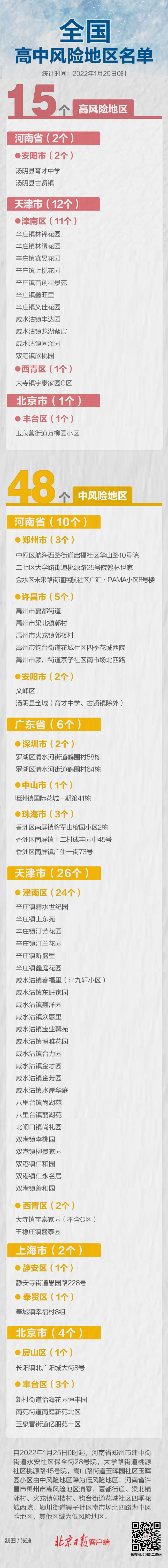 地球磁场90多万倍！中国“稳态强磁场”破世界纪录 - Baidu Search - 百度热点 百度热点快讯
